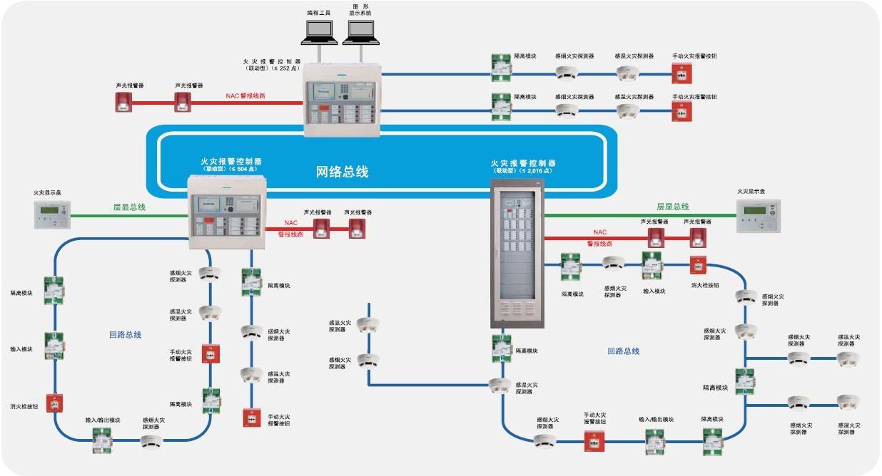 js5金沙6038检测中心主页